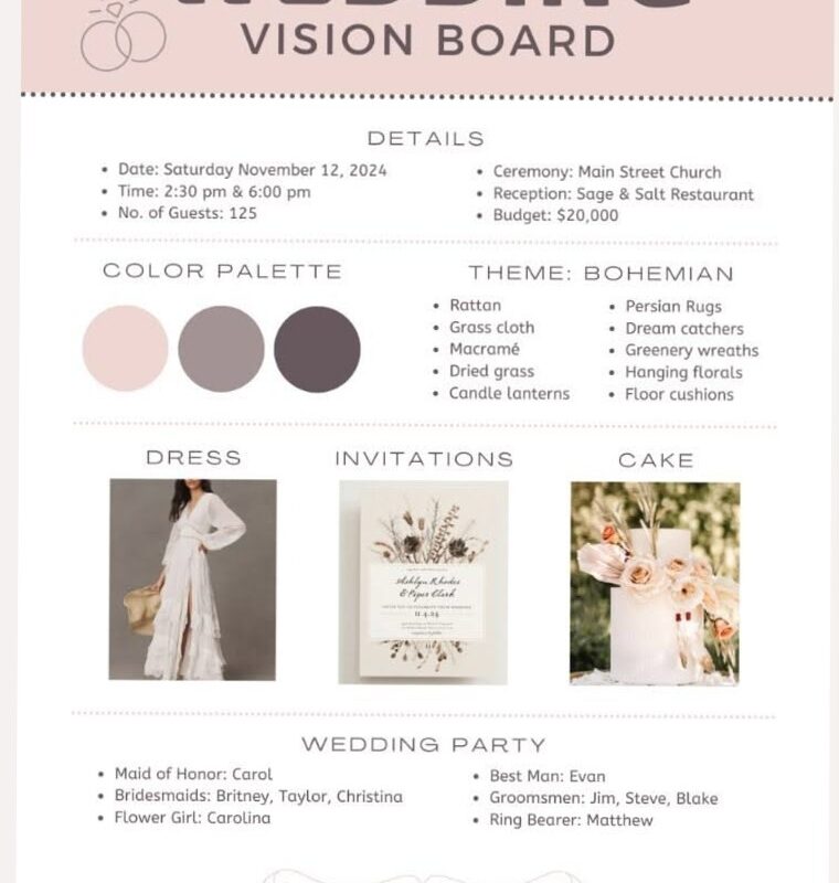 ✨ ☁️ Design Your Dream Wedding with Canva’s Vision & Checklist Boards | essential planning guide