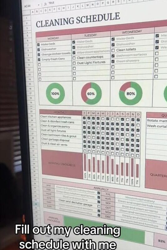 🎀 🕯️ Digital Cleaning Schedule | Google Sheets & Excel Templates | ultimate printable checklist