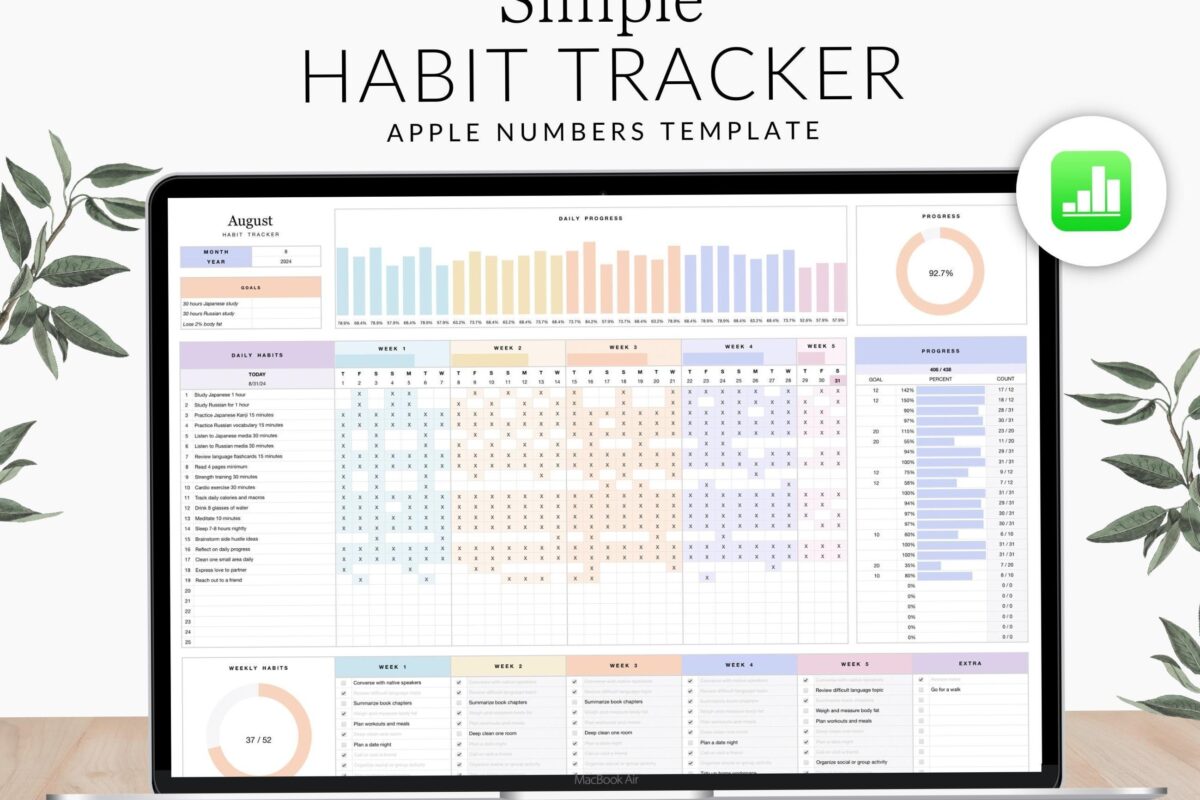 Digital Habit & Goal Tracker for iPad & Mac | Daily, Weekly, Monthly Planning — 💍 🥂 seamless organization hack