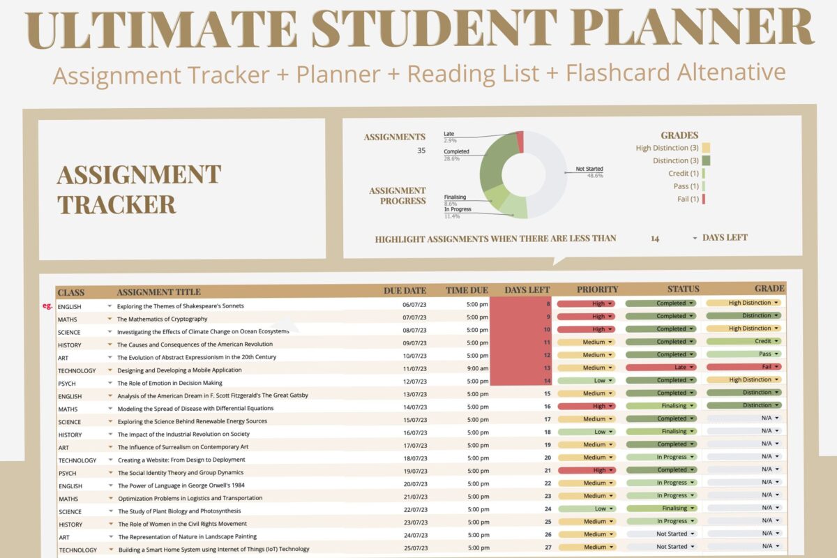 🎀 🕯️ Digital Study Planner | Homework Tracker & Reading List Organizer | ultimate printable checklist