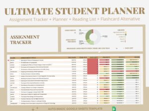 🎀 🕯️ Digital Study Planner | Homework Tracker & Reading List Organizer | ultimate printable checklist