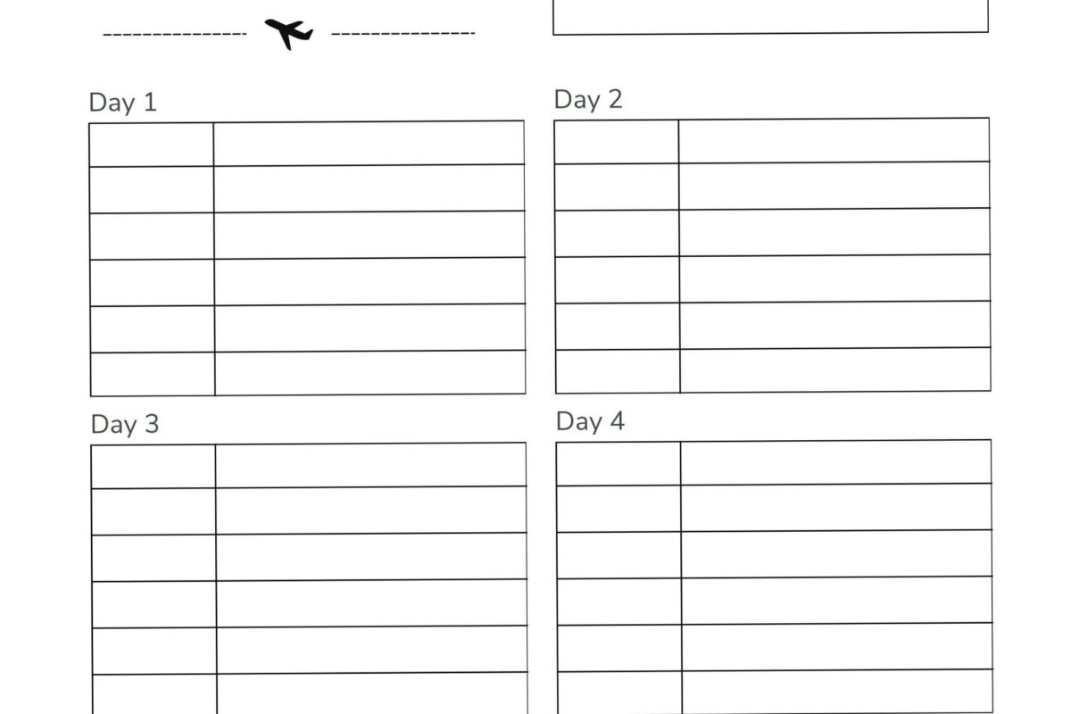 Digital Travel Itinerary Planner for Road Trips & Vacations — 🌸 🌸 ultimate printable checklist