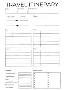 Digital Travel Itinerary Planner for Road Trips & Vacations — 🌸 🌸 ultimate printable checklist