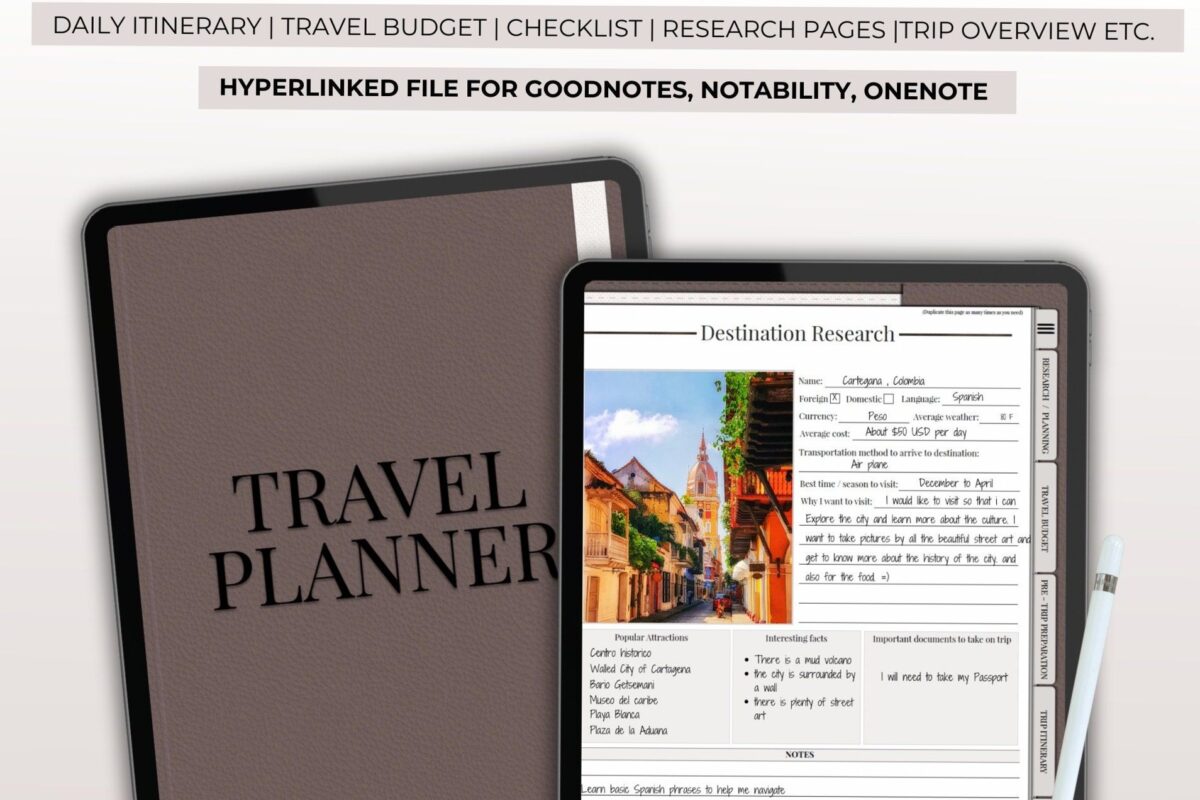 💌 🍰 Digital Travel Planner for iPad & Tablet — Etsy | seamless organization hack