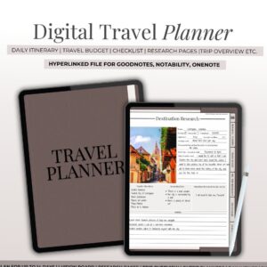 💌 🍰 Digital Travel Planner for iPad & Tablet — Etsy | seamless organization hack