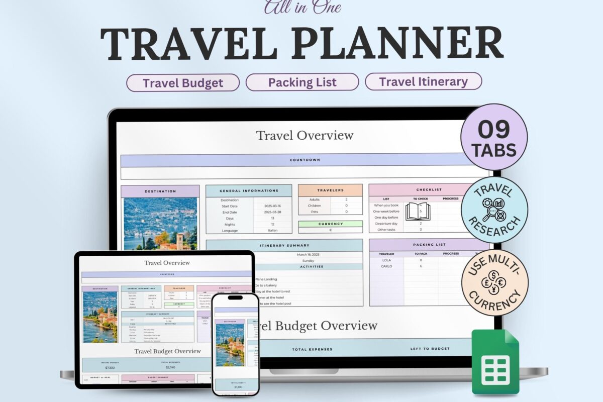 🎀 🕯️ Digitale Reiseplaner für kreative Reisen | secret to staying productive