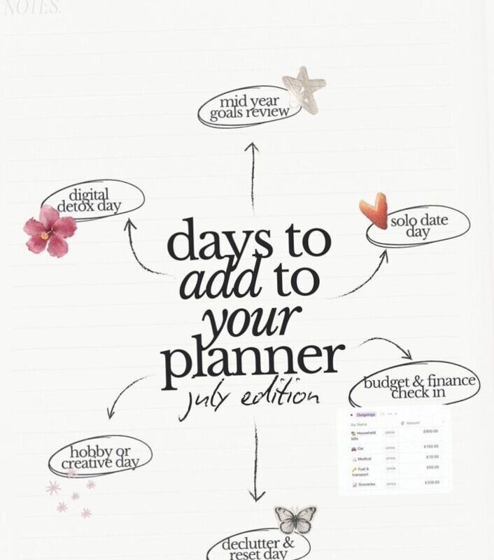 📊 📊 dream life manifestation: Days to Add on Your Planner