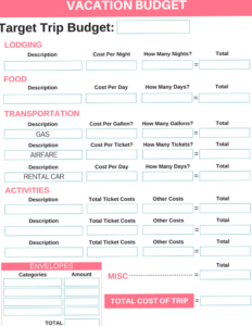 💍 🍰 dream life manifestation: Free Resource Library for Digital Design & Creative Planners