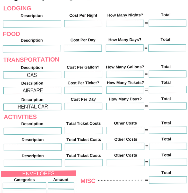 💍 🍰 dream life manifestation: Free Resource Library for Digital Design & Creative Planners