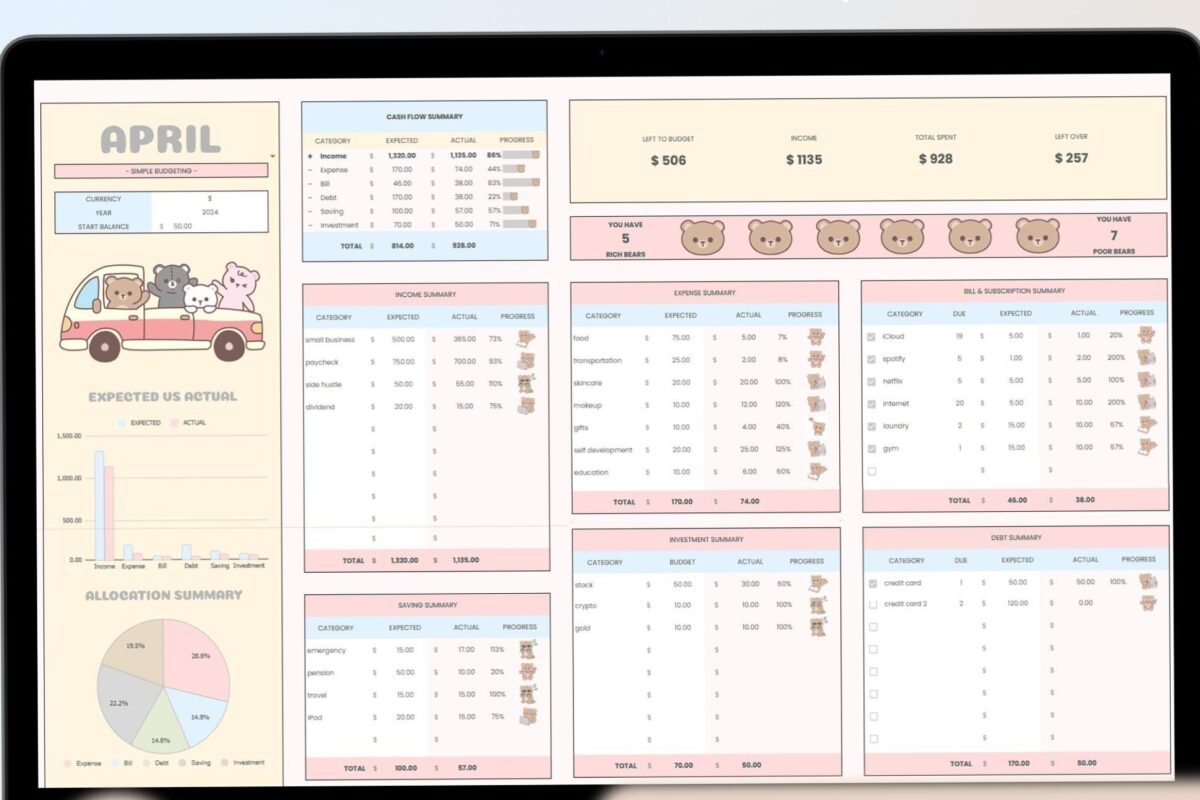 🍰 🍰 dream life manifestation: Organize Your Finances with a Simple Google Sheets Budget Planner