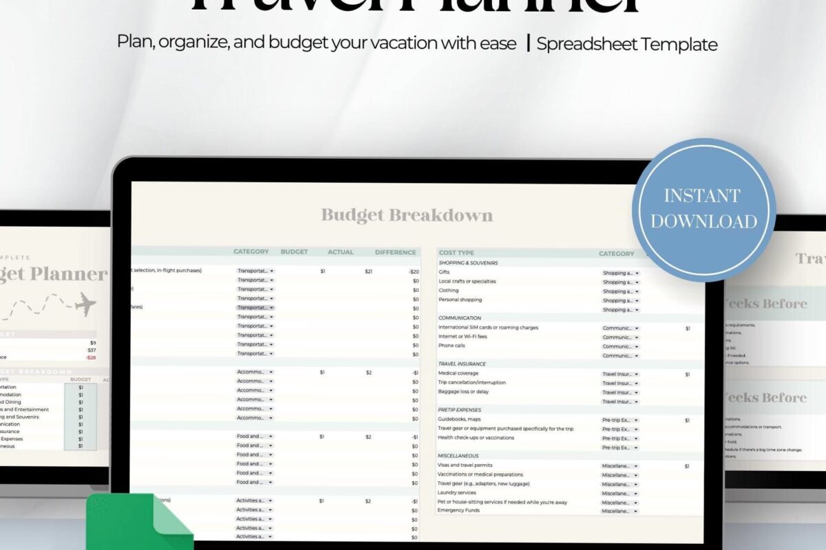 💍 💌 dream life manifestation: The Ultimate Travel Planner: Editable Google Sheets for Seamless Vacations