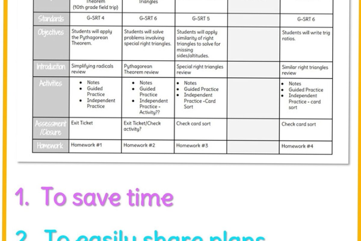 🍰 👰 dream life manifestation: Top 3 Reasons to Lesson Plan in Google