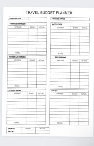 Dream Life Manifestation Travel Budget Planner | Printable Vacation Planner Design — 🪄 💎 romanticize your routine