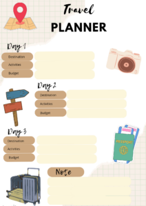 💎 🎨 dream life manifestation: Your 2025 Travel Planner: Organize Every Adventure