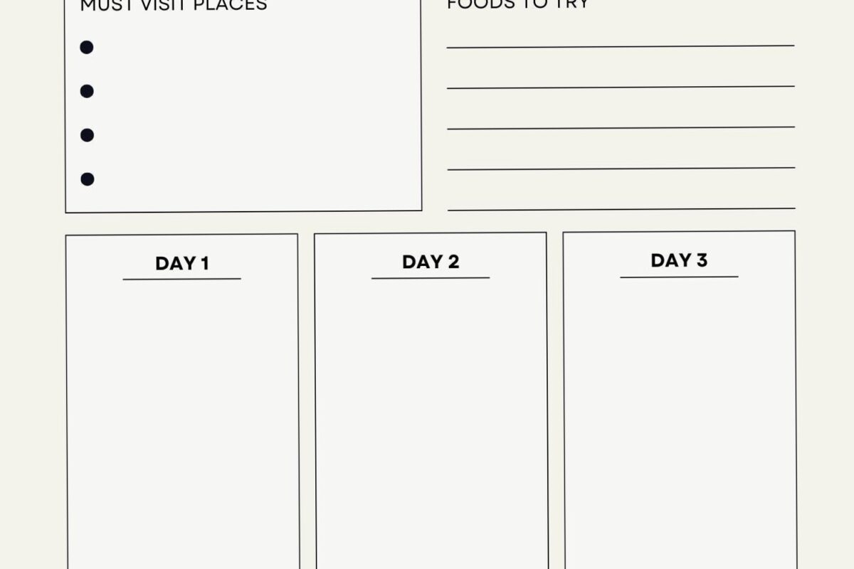 Editable Group Trip Planner: Itinerary & Budget Tools — 📁 📊 ultimate printable checklist