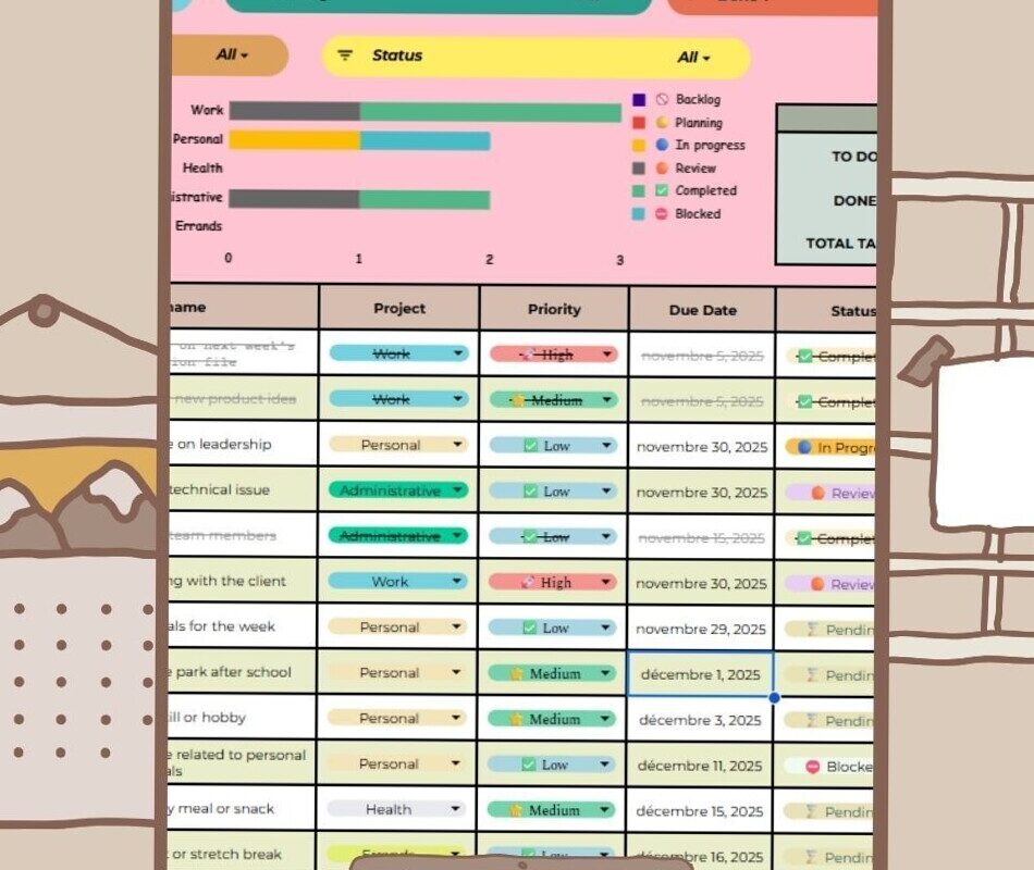 Editable To-Do List Template for Google Sheets | Digital Design | Creative Planners | Organize Your Tasks with Customizable Spreadsheets | Time-Saving Planner Tools | Editable Templates for Productivity | Google Sheets To-Do List | Planner Assets for Digital Organization | Streamline Your Workflow | Editable Checklist Templates | Digital Planner Resources | Efficient Task Management | Customizable To-Do List | Google Sheets Planner | Editable Templates for Creative Projects | Digital Organization Tools | Planner Design for Productivity | Editable Spreadsheet Templates | Time Management for Digital Planners | Customizable To-Do List for Google Sheets | Digital Planner Assets | Editable Templates for Efficient Planning | Organize Your Day with Editable To-Do List | Google Sheets for Task Management | Editable Planner Templates | Digital To-Do List for Productivity | Customizable Checklists for Google Sheets | Editable Templates for Digital Planners | Organize Your Tasks with Editable Spreadsheets | Google Sheets To-Do List Template | Editable Templates for Creative Assets | Digital Planner Tools for Productivity | Editable To-Do List for Google Sheets | Customizable Planner Templates | Digital Organization for Creative Projects | Editable Templates for Efficient Task Management | Google Sheets for — 🎀 🎀 dream life manifestation