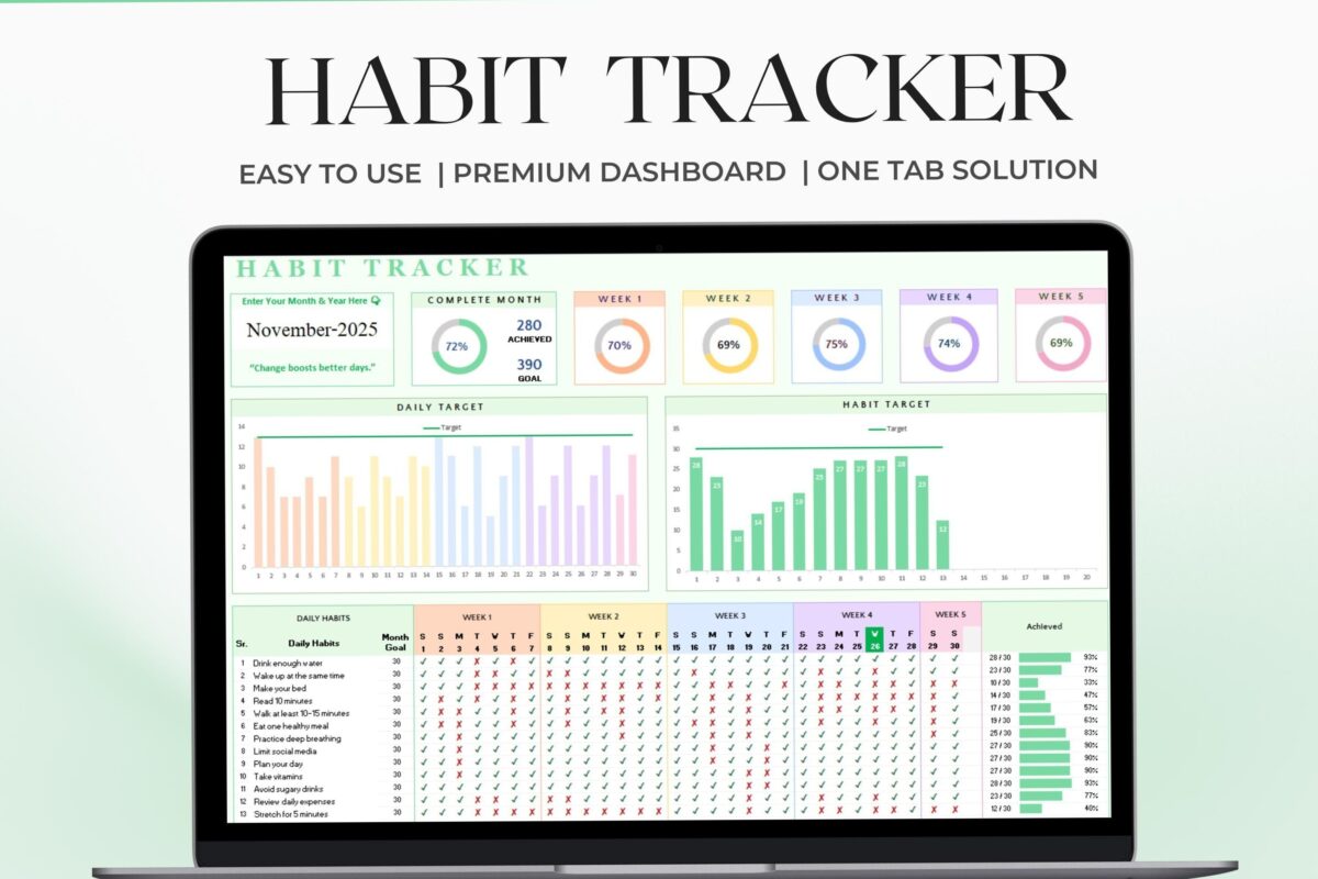 📊 📊 Effective Habit Tracker for Daily & Weekly Goals in Excel & Google Sheets | ultimate printable checklist