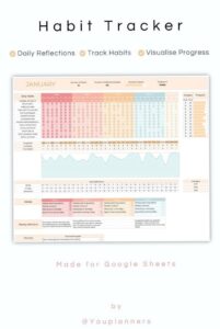 Efficient Habit Tracker for Google Sheets — 🤍 🌿 essential planning guide