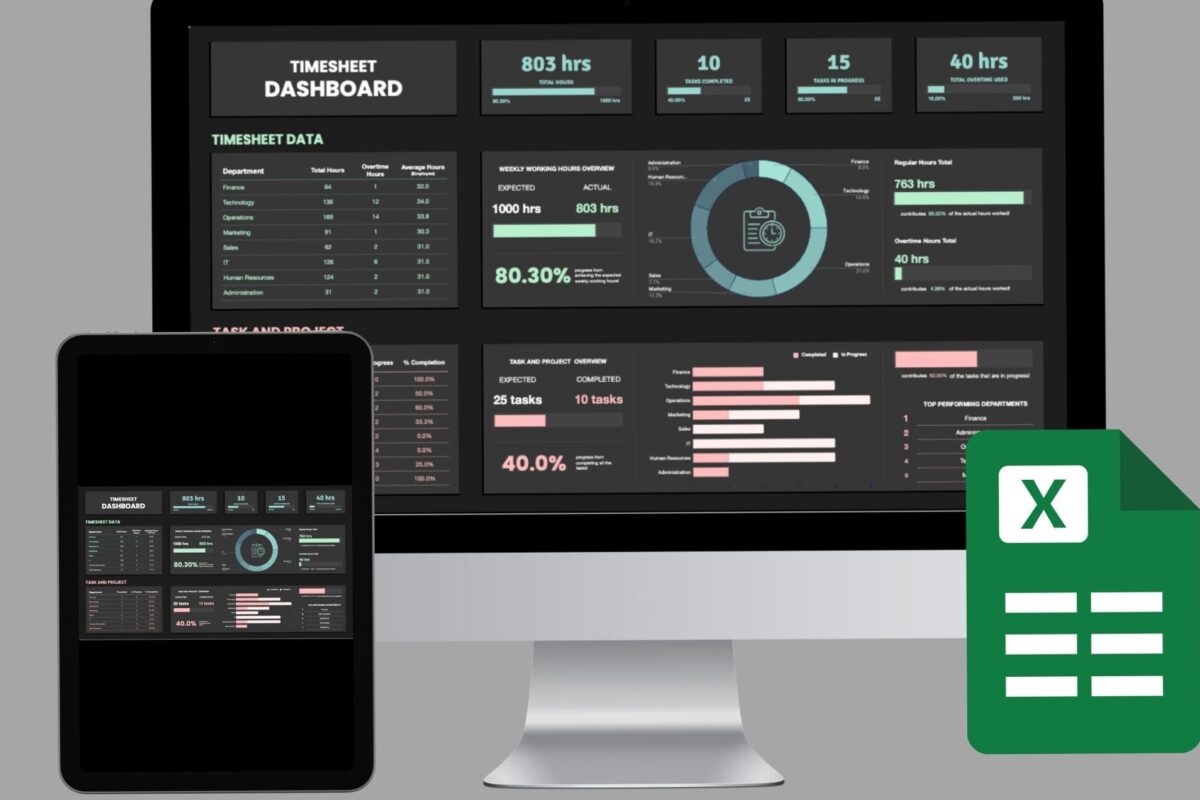 Efficient Time Tracking for Managers — Google Sheet Template — 🌿 🎀 dream life manifestation