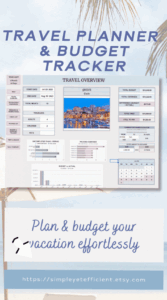 🕯️ 🤍 Effortless European City Break Planner with Budget & Itinerary Spreadsheet | seamless organization hack