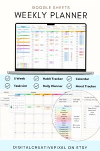 🥂 🌸 Effortless Habit & Weekly Planning with Google Sheets | Digital Calendar 2026 | romanticize your routine