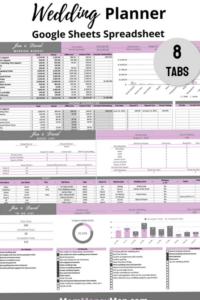 🪄 💎 Elegant Purple Wedding Planner Spreadsheet for Seamless Planning | pro digital dashboard