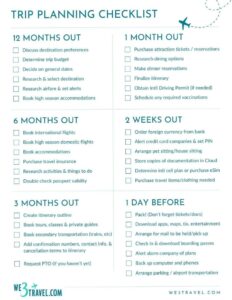 🌈 🌈 essential planning guide: 39-Step Vacation Planning Guide + PDF Checklist
