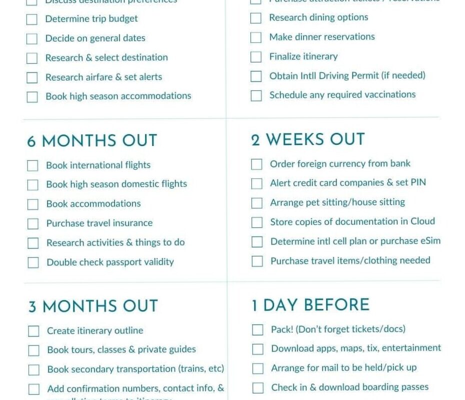 🌈 🌈 essential planning guide: 39-Step Vacation Planning Guide + PDF Checklist