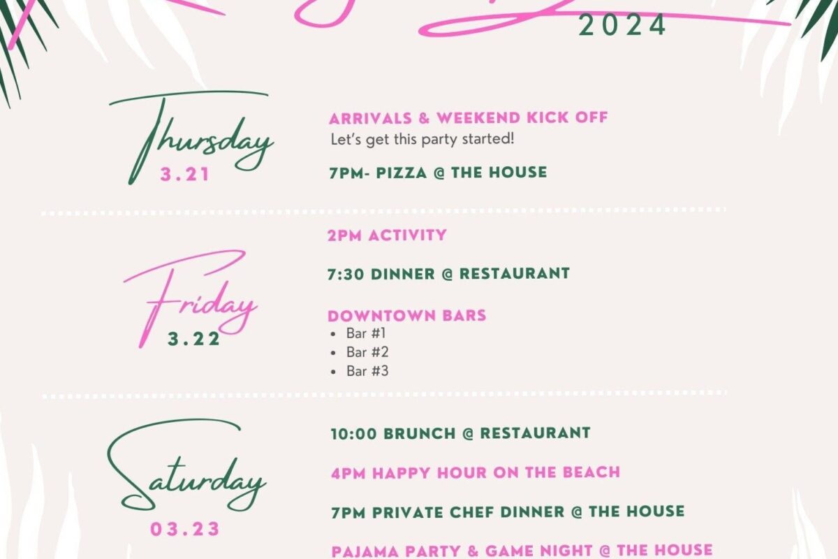 🌈 💎 essential planning guide: Custom Vacation Planner Design | Digital Itinerary Templates