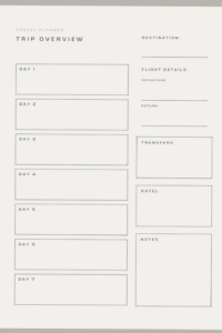 💍 🍰 essential planning guide: Minimalist Travel Planner & Packing Checklist Template