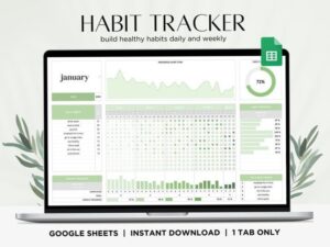 📌 📌 essential planning guide: Organize Goals with Ultimate Habit Tracker for Google Sheets