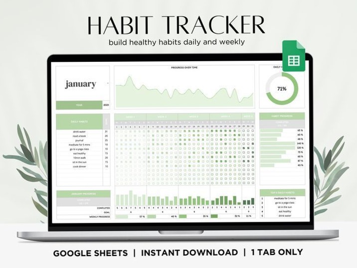 📌 📌 essential planning guide: Organize Goals with Ultimate Habit Tracker for Google Sheets