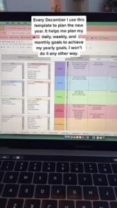 📌 📌 essential planning guide: Organize Work & Growth with Habit Tracker Templates