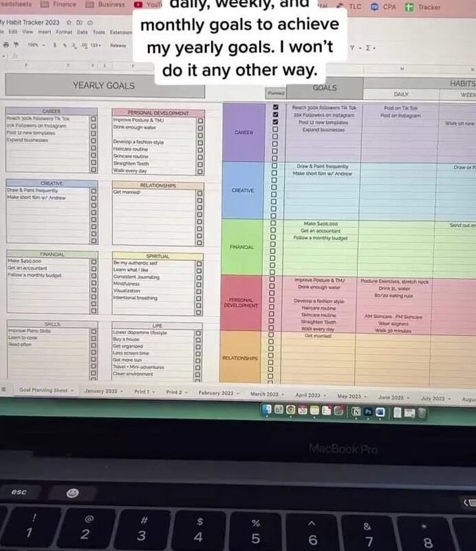 📌 📌 essential planning guide: Organize Work & Growth with Habit Tracker Templates