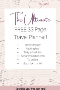 Free 33 Travel Planner Printables for Digital Design & Creative Assets — 📌 📊 romanticize your routine