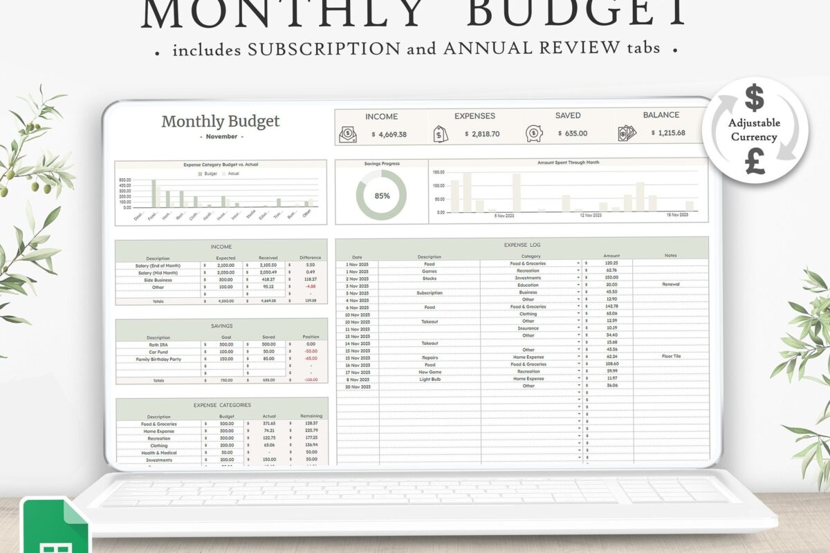 Free Google Sheets Budget Template for Monthly & Yearly Planning — 🖇️ 📊 romanticize your routine