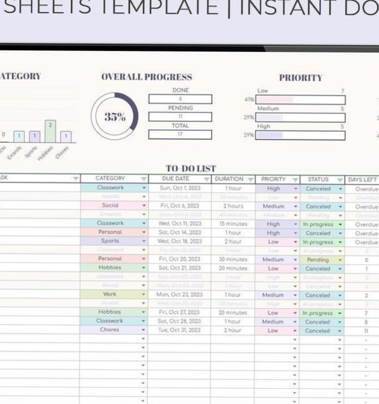 📊 📁 Free Google Sheets To Do List Template for Task Management & Productivity | romanticize your routine
