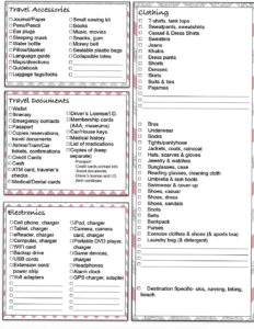 📅 📊 FREE PRINTABLE VACATION CLOTHING PLANNER & PACKING LIST | romanticize your routine