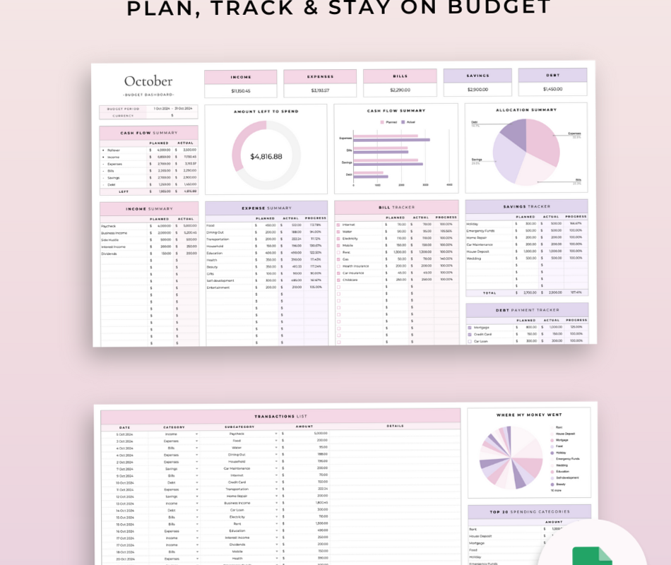 Free Simple Google Sheets Budget Template — 💌 🌸 dream life manifestation