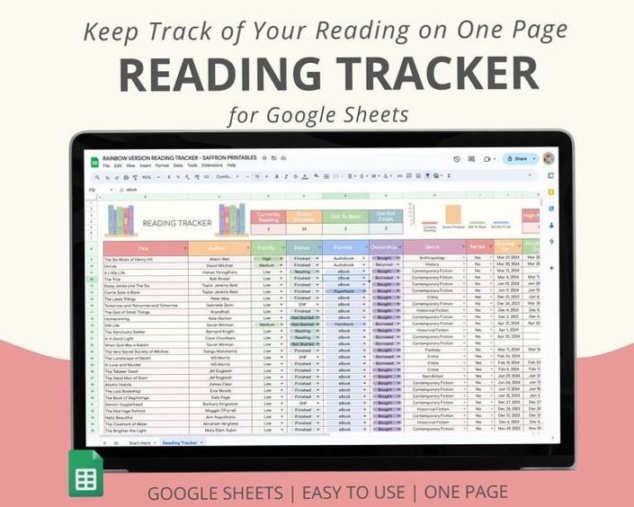 👰 💌 Google Sheets Calendar Templates for Digital Design & Planners | romanticize your routine