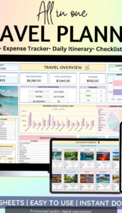 📌 🖇️ Google Sheets Travel Planner: Itinerary & Budget Spreadsheet | seamless organization hack