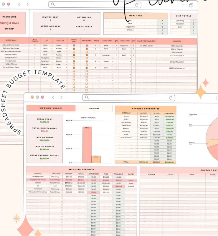 Google Sheets Wedding Planner: Guest List & Budget Template — 📊 📌 secret to staying productive