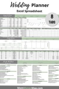 📝 📊 Green Wedding Planner Excel Spreadsheet for Indian Weddings & Budget Management | pro digital dashboard