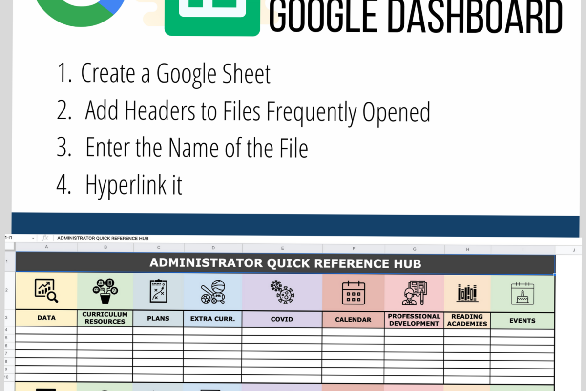 🌸 💌 How to Build a Google Dashboard for Designers | pro digital dashboard