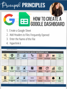 🌸 💌 How to Build a Google Dashboard for Designers | pro digital dashboard