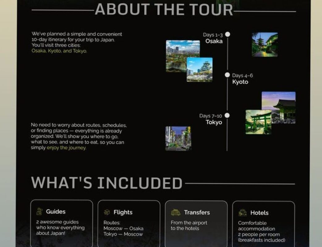 💎 🪄 Japan Itinerary Design | Travel Tour Website Template | essential planning guide