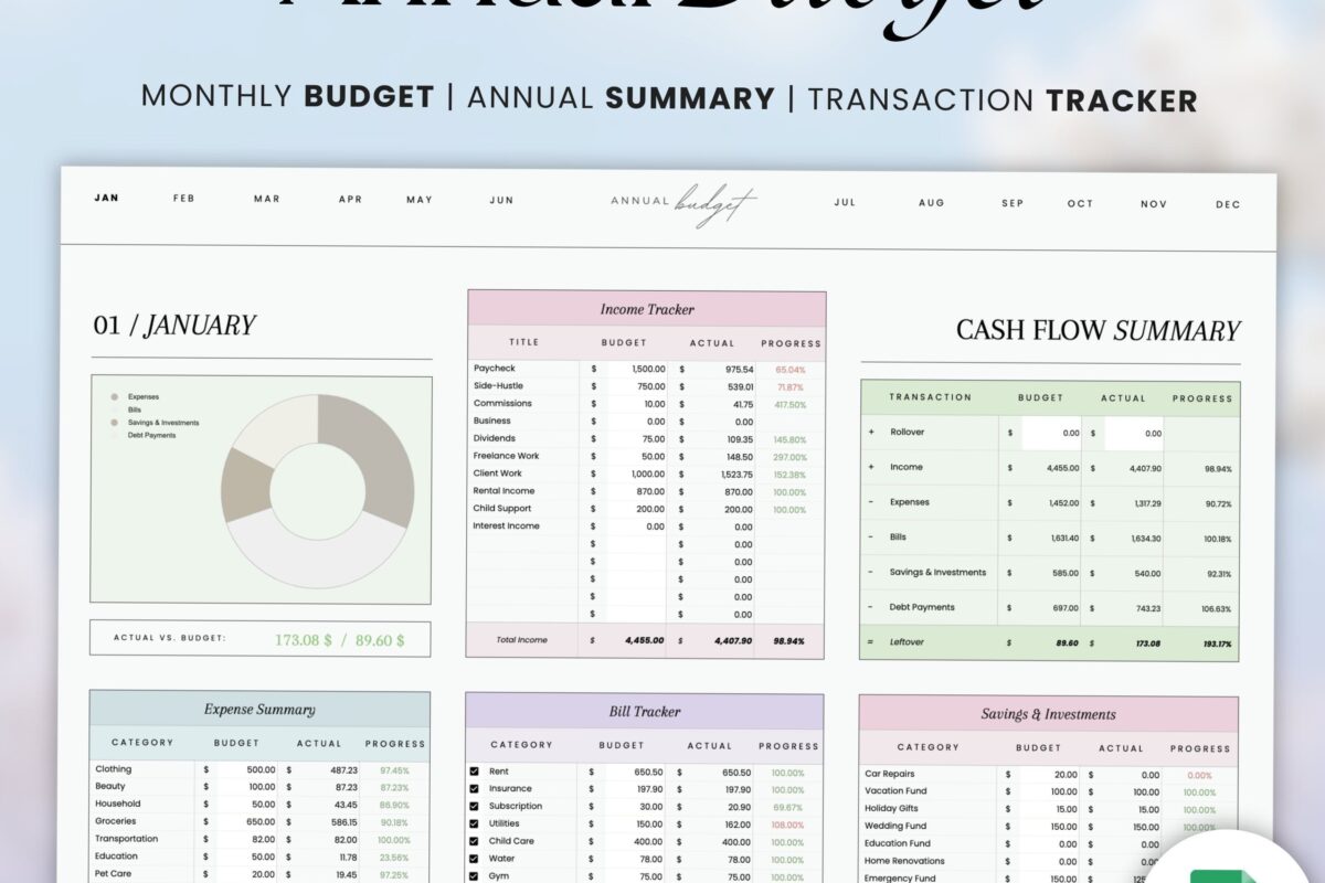 💎 🪄 Master Your Finances with Free Google Sheets Budget Templates | romanticize your routine