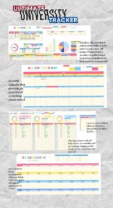 🪄 💎 Maximize Academic Success with Google Sheets Templates | romanticize your routine