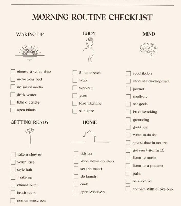 📝 📊 Mindful Morning Routine Planner Checklist & Self-Care Guide | seamless organization hack