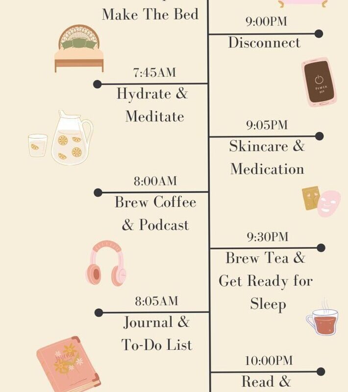 Minimalist Daily Routine for Digital Design & Planners — ☁️ 🎀 romanticize your routine